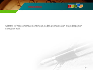 94 
D M A I 
Improvement C 
Catatan : Proses improvement masih sedang berjalan dan akan dilaporkan 
kemudian hari. 
 