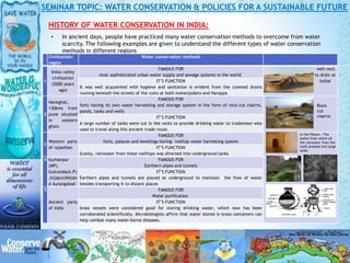 water conservation and policies for sustainable future | PPTX