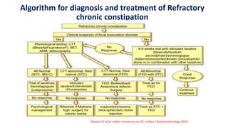 seminar topic- chronic constipation.pptx