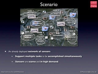 Scenario
                                                                  TASK 3
                                         TASK 7
                                         Monitor
                                                                   Area
                                         weather
                                                                Surveillance      TASK 4
                                                   TASK 6
                                                                                  Identify
                                                  Identify                       evacuation
                                                                                   route
                                                 evacuation
                                                   route

                                                                    TASK 2
                                       TASK 5                                       TASK 8
                                                     TASK 1          Area
                                       Monitor                    Surveillance       Detect
                                       weather       Injured                         vehicles
                                                    people to
                                                     identify




     •     An already deployed network of sensors

                -     Support multiple tasks to be accomplished simultaneously

                -     Sensors are scarce and in high demand.



http://users.cs.cf.ac.uk/D.Pizzocaro                                                            D.Pizzocaro@cs.cf.ac.uk
 