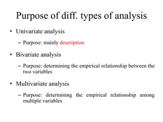 Purpose of diff. types of analysis
• Univariate analysis
– Purpose: mainly description
• Bivariate analysis
– Purpose: determining the empirical relationship between the
two variables
• Multivariate analysis
– Purpose: determining the empirical relationship among
multiple variables
 