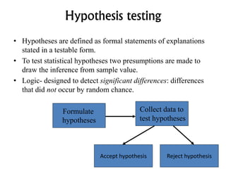 Hypothesis testing
• Hypotheses are defined as formal statements of explanations
stated in a testable form.
• To test statistical hypotheses two presumptions are made to
draw the inference from sample value.
• Logic- designed to detect significant differences: differences
that did not occur by random chance.
Formulate
hypotheses
Collect data to
test hypotheses
Accept hypothesis Reject hypothesis
 
