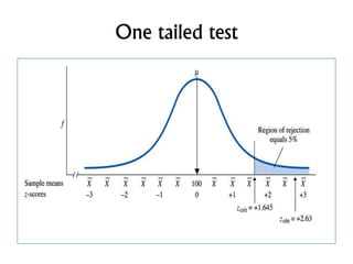 One tailed test
 