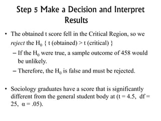 Step 5 Make a Decision and Interpret
Results
• The obtained t score fell in the Critical Region, so we
reject the H0 { t (obtained) > t (critical) }
– If the H0 were true, a sample outcome of 458 would
be unlikely.
– Therefore, the H0 is false and must be rejected.
• Sociology graduates have a score that is significantly
different from the general student body at (t = 4.5, df =
25, α = .05).
 