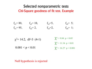 Selected nonparametric tests
Chi-Square goodness of fit test. Example
fe1= 80, fe2= 10, fe3=5, fe4= 5;
fo1= 95, fo2= 2, fo3=2, fo4= 1;
2= 14.2, df=3 (4-1)
0.001 < p < 0.01
Null hypothesis is rejected
2 > 9.84 p < 0.05
2 > 11.34 p < 0.01
2 > 16.27 p < 0.001
 