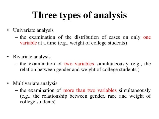 meaning of univariate analysis
