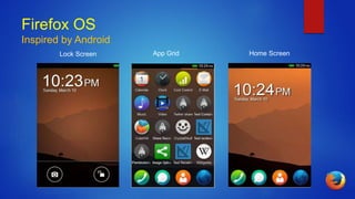 Firefox OS
Inspired by Android
Home ScreenLock Screen App Grid
 