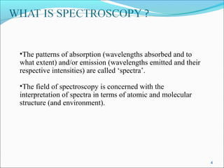  UV Visible Spectroscopy