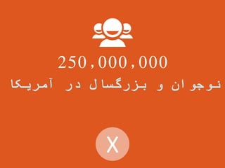 10
‫روز‬ ‫هر‬ ‫در‬ ‫تماس‬
 