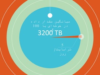 ‫بزرگ‬ ‫علوم‬
‫ِرن‬‫س‬ ‫ذرات‬ ‫دهنده‬‫شتاب‬(LHC)
•‫ثانیه‬ ‫هر‬ ‫در‬40‫از‬ ‫داده‬ ‫بار‬ ‫میلیون‬150‫کند‬‫می‬ ‫تولید‬ ‫حسگر‬...