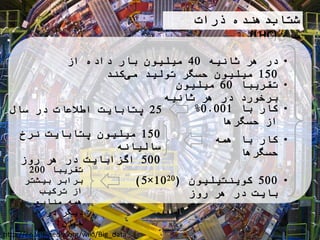 ‫بردار‬‫نقشه‬‫دیجیتال‬ ‫آسمانی‬‫اسلون‬(SDSS)
•‫سال‬ ‫در‬ ‫نجوم‬ ‫تاریخ‬ ‫اطالعات‬ ‫تمام‬ ‫اندازه‬ ‫به‬ ‫رسیدن‬2000
•200‫گی...
