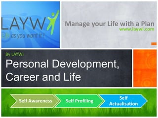 Manage your Life with a Plan
www.laywi.com

By LAYWi

Personal Development,
Career and Life
Self Awareness

Self Profiling

Self
Actualisation

 