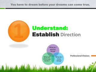 You have to dream before your dreams can come true.

Understand:
Establish Direction

Professional Choices

 