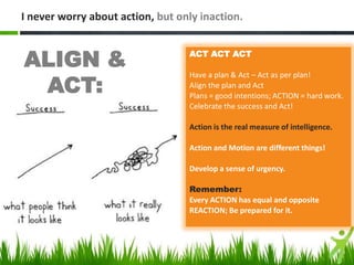 I never worry about action, but only inaction.

ALIGN &
ACT:

ACT ACT ACT
Have a plan & Act – Act as per plan!
Align the p...