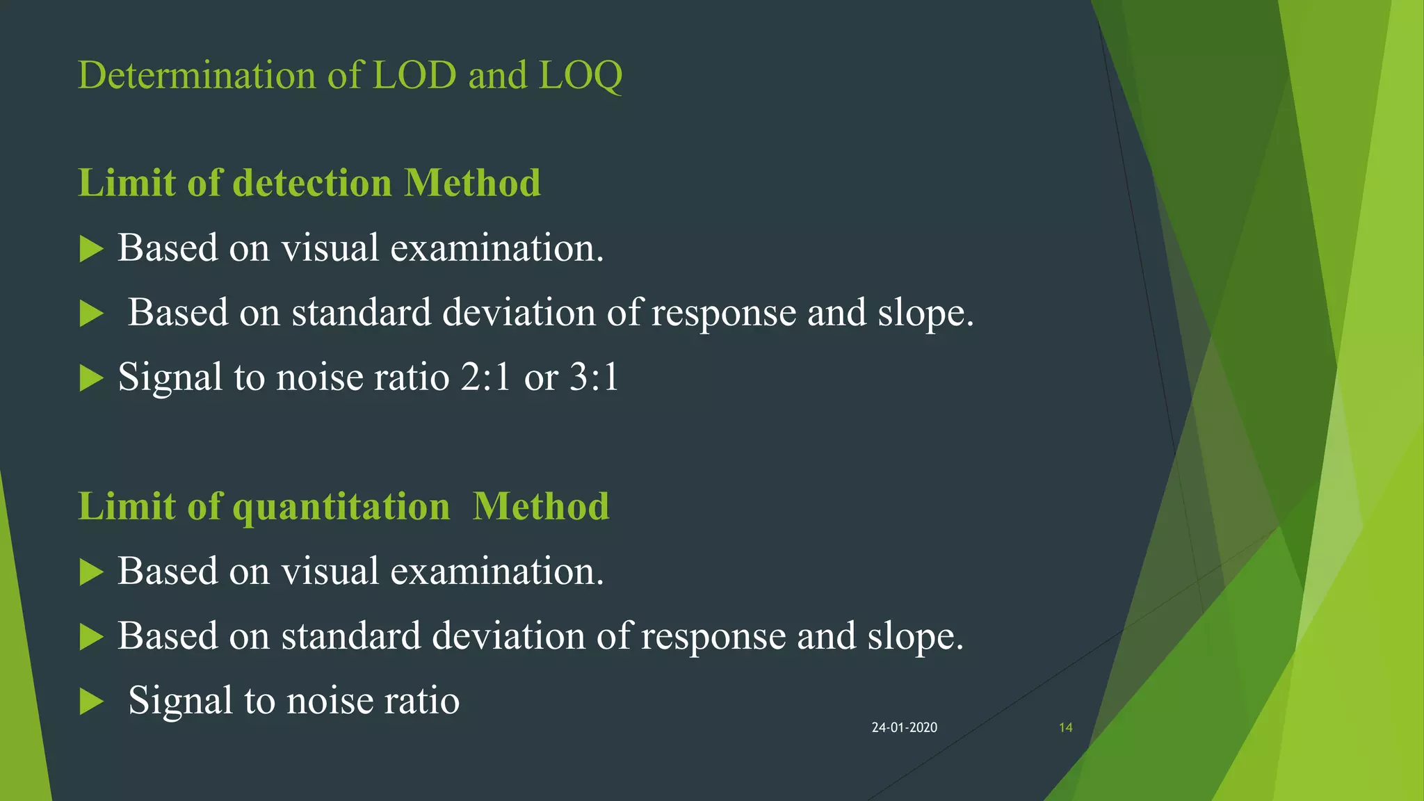 Determination of LOD and LOQ
Limit of detection Method
 Based on visual examination.
 Based on standard deviation of response and slope.
 Signal to noise ratio 2:1 or 3:1
Limit of quantitation Method
 Based on visual examination.
 Based on standard deviation of response and slope.
 Signal to noise ratio 1424-01-2020
 