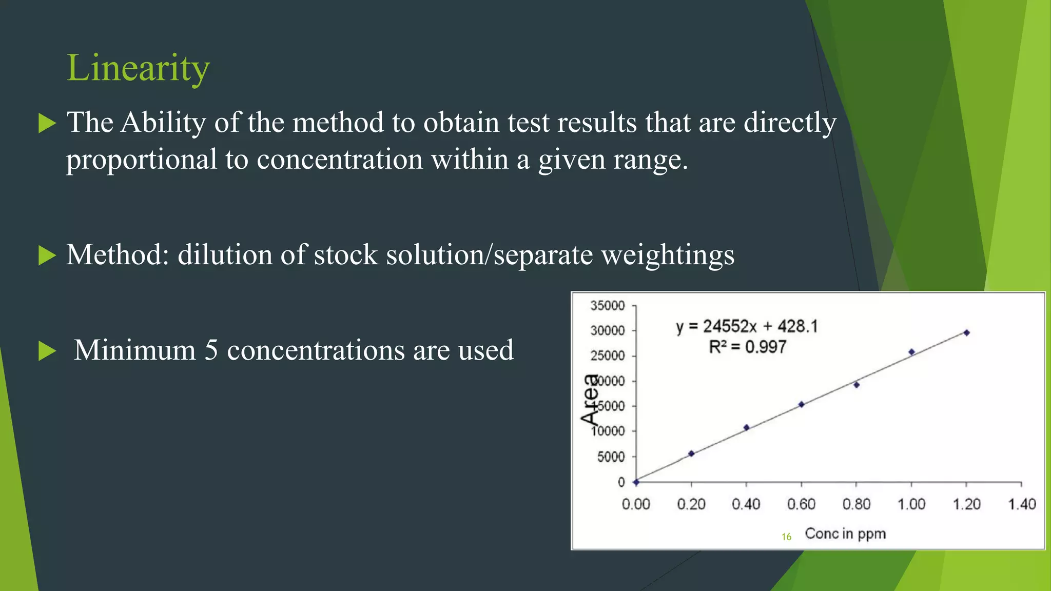 Linearity
 The Ability of the method to obtain test results that are directly
proportional to concentration within a given range.
 Method: dilution of stock solution/separate weightings
 Minimum 5 concentrations are used
1624-01-2020
 