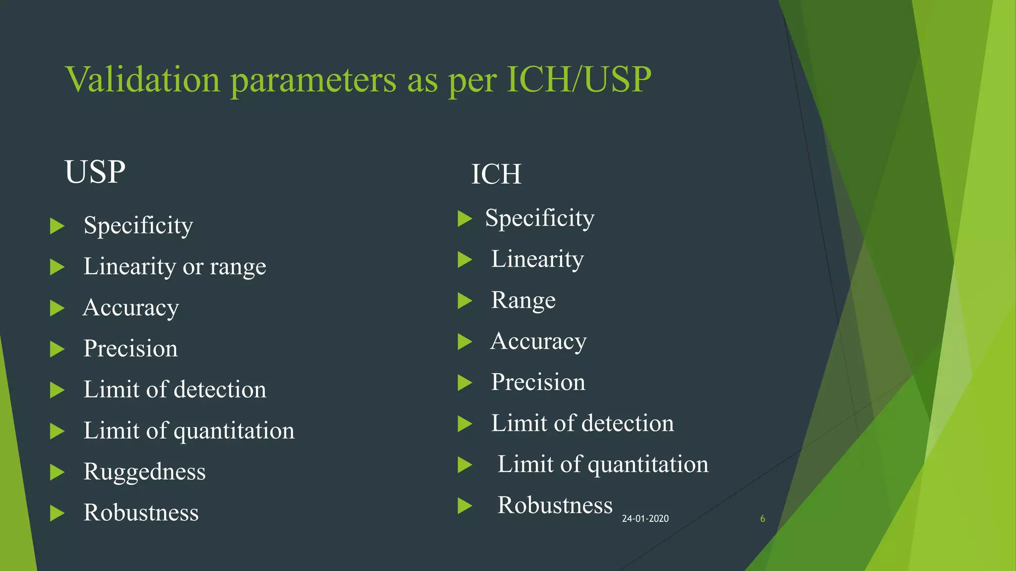 Validation parameters as per ICH/USP
USP
 Specificity
 Linearity or range
 Accuracy
 Precision
 Limit of detection
 Limit of quantitation
 Ruggedness
 Robustness
ICH
 Specificity
 Linearity
 Range
 Accuracy
 Precision
 Limit of detection
 Limit of quantitation
 Robustness 624-01-2020
 
