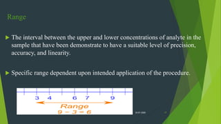 Seminar on introduction to validation | PPTX