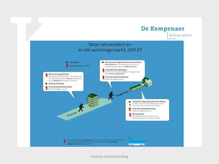 Seminar (v)echtscheiding
 