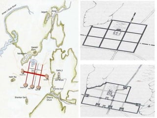 PRASTARA PLAN: It is a model of town
planning- the first planned city in India. It is
based on Hindu systems of town planning and
followed the principles prescribed in the
Shilpa-shastra, an ancient Indian treatise on
architecture .according to this shastra the site
should be divided into grids or mandalas
rangung from 2x 2 to 10 x 10.
Planned according to the Prastara type of
layout, which gives prominence to the cardinal
directions.
Thus the plan of jaipur gridlines being the city’s
main streets.
The central axis of the town was laid from East
to West between the gates of the Sun(Suraj
pol) and the moon(Chandpol)
This was crossed by two roads at right angles
dividing the town into nine almost square,
almost equally sized blocks, which were
further sub divided by lanes and alleys all at
right angles.
The mandala could not be complete in the NW
due to the presence of the hills.
So this North-West ward was transferred to the
South-East corner of the city, making the shape
of the plan as a whole asymmetrical rather
than square.
The city’s division into nine wards was also in
conformity with the Hindu caste system, which
necessitated the segregation of people
belonging to different communities and ranks.
Even the lanes were named after the
occupations of inhabitants such as Maniharon
ka Rasta, Thatheron ka Rasta & many others.
Following the directions of the Hindu Shilpa
shastra, width of the main streets & other
lanes were fixed. Thus the main streets of the
city were 111ft. wide, secondary streets 55 ft.
wide & the smaller ones 27ft. wide.
 