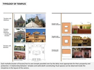 TYPOLOGY OF TEMPLES
Each mohalla (cluster of houses) has its own temple presided over by the deity most appropriate for their prosperity and
protection. A relationship between temples and wells (both constituting ritual spaces) can be observed inside the
chowkries in the layout of the sectors.
 