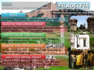 FILADELFIA
YESUS
Yang Kudus, Yang Benar, yang memegang kunci Daud.
KUALITAS YANG DIMILIKI JEMAAT
Meskipun kekuatannya tidak seberapa, namun ia menuruti
Firman TUHAN dan tidak menyangkal nama-Nya.
PERTENTANGAN YANG DIHADAPI
Memiliki persoalan dengan “Jemaah Iblis”, meskipun
demikian mereka tetap menang.
NASEHAT YESUS KEPADA JEMAAT
Bertekunlah menantikan kedatangan-Nya, tetap pegang
kebenaran yang telah engkau terima.
JANJI YESUS KEPADA JEMAAT
Akan memiliki karakter/sifat-sifat Ilahi, akan memiliki
sebuah tempat yang penting dan kekal di hadirat-Nya.
Makna:
Brotherly love = Kasih persaudaraan
Periode tahun nubuatan: AD. 1833-1844
 