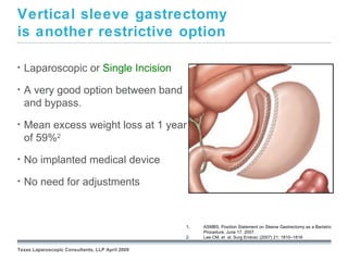 Vertical sleeve gastrectomy
is another restrictive option

•   Laparoscopic or Single Incision
•   A very good option between band
    and bypass.
•   Mean excess weight loss at 1 year
    of 59%2
•   No implanted medical device
•   No need for adjustments


                                                 September 26, 2008
                                                              1.      ASMBS, Position Statement on Sleeve Gastrectomy as a Bariatric
                                                                      Procedure. June 17, 2007.
                                                              2.      Lee CM, et al. Surg Endosc (2007) 21: 1810–1816

Texas Laparoscopic Consultants, LLP April 2009
 