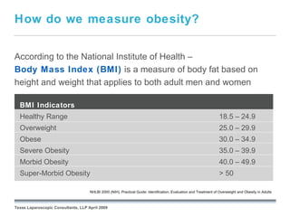 How do we measure obesity?


According to the National Institute of Health –
Body Mass Index (BMI) is a measure of body fat based on
height and weight that applies to both adult men and women

  BMI Indicators
  Healthy Range                                                                                                    18.5 – 24.9
  Overweight                                                                                                       25.0 – 29.9
  Obese                                                                                                            30.0 – 34.9
  Severe Obesity                                                                                                   35.0 – 39.9
  Morbid Obesity                                                                                                   40.0 – 49.9
  Super-Morbid Obesity                                                                                             > 50
                                                           September 26, 2008
                                     NHLBI 2000 (NIH), Practical Guide: Identification, Evaluation and Treatment of Overweight and Obesity in Adults



Texas Laparoscopic Consultants, LLP April 2009
 