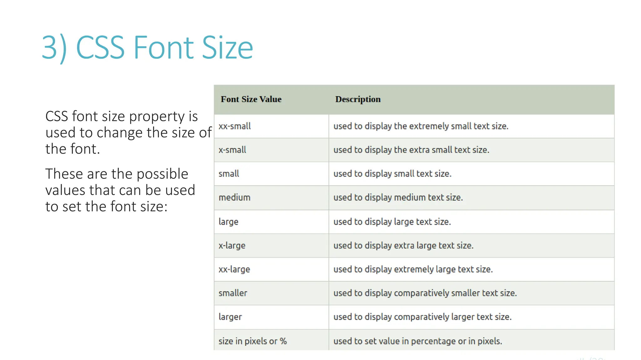 3) CSS Font Size
CSS font size property is
used to change the size of
the font.
These are the possible
values that can be used
to set the font size:
 