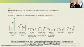 GoGrow! Youth Ministry, Digitally!