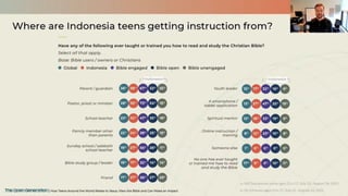 GoGrow! Youth Ministry, Digitally!