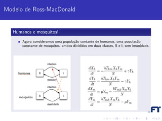 Modelo de Ross-MacDonald


  Humanos e mosquitos!
      Agora consideramos uma população contante de humanos, uma população
      constante de mosquitos, ambos divididos em duas classes, S e I, sem imunidade.
 