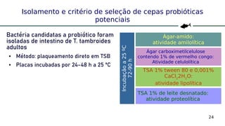 24
Isolamento e critério de seleção de cepas probióticas
potenciais
Bactéria candidatas a probiótico foram
isoladas de intestino de T. tambroides
adultos
● Método: plaqueamento direto em TSB
● Placas incubadas por 24-48 h a 25 ºC
Ágar carboximetilcelulose
contendo 1% de vermelho congo:
Atividade celulolítica
TSA 1% tween 80 e 0,001%
CaCl2
2H2
O:
atividade lipolítica
TSA 1% de leite desnatado:
atividade proteolítica
Ágar-amido:
atividade amilolítica
Incubaçãoa25ºC
72-90h
 