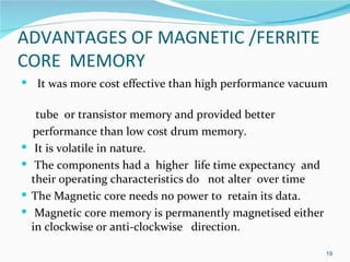 presentation on ferrite core memory | PPT