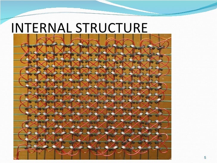 presentation on ferrite core memory