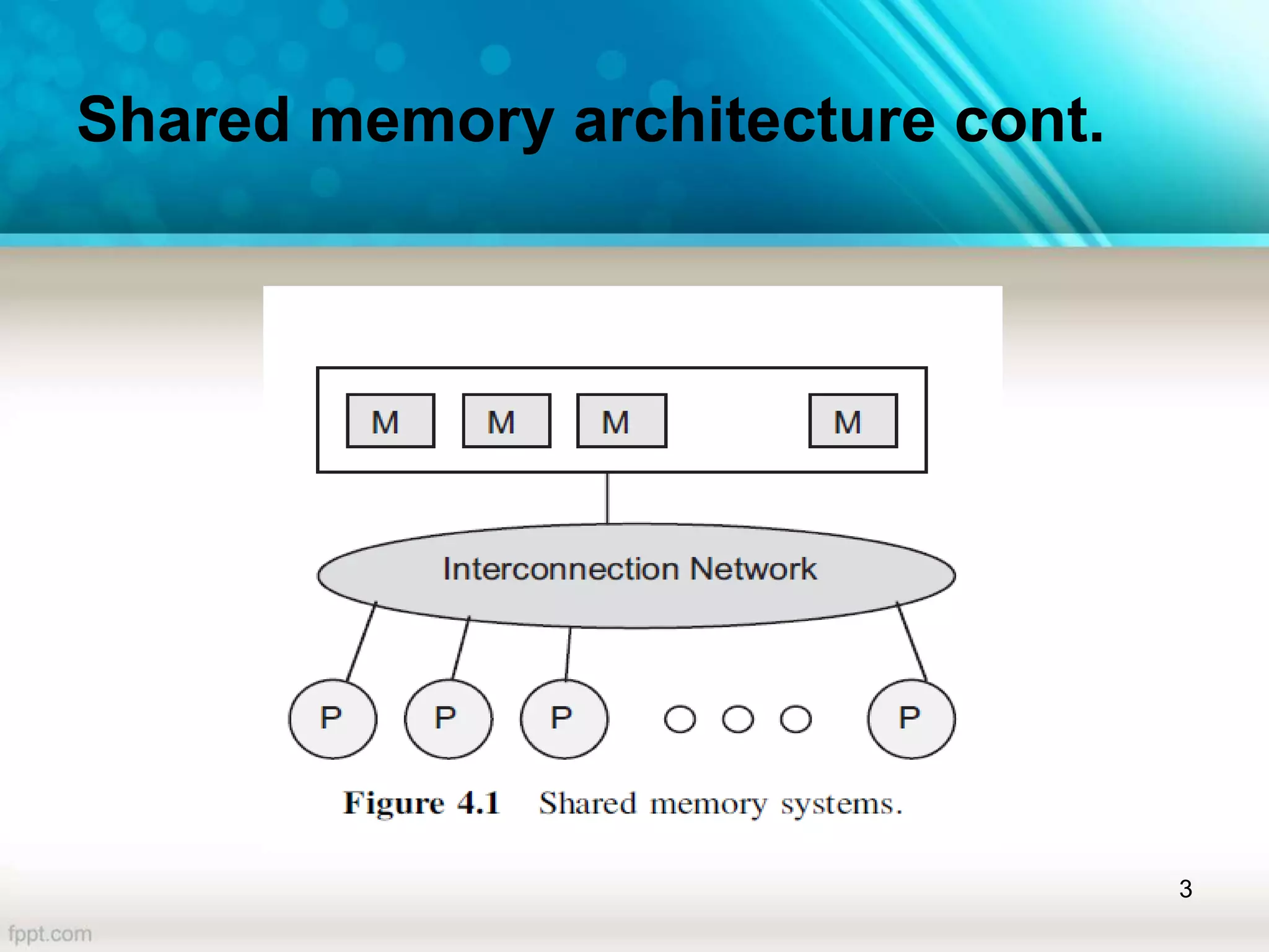 Advanced computer architecture and parallel processing ppt