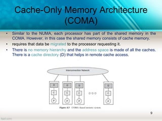 ADVANCED COMPUTER ARCHITECTURE AND PARALLEL PROCESSING | PPTX