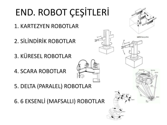 Endüstriyel Robotlar: Türleri, Kullanım Alanları ve Temel Özellikleri - Slayt 6