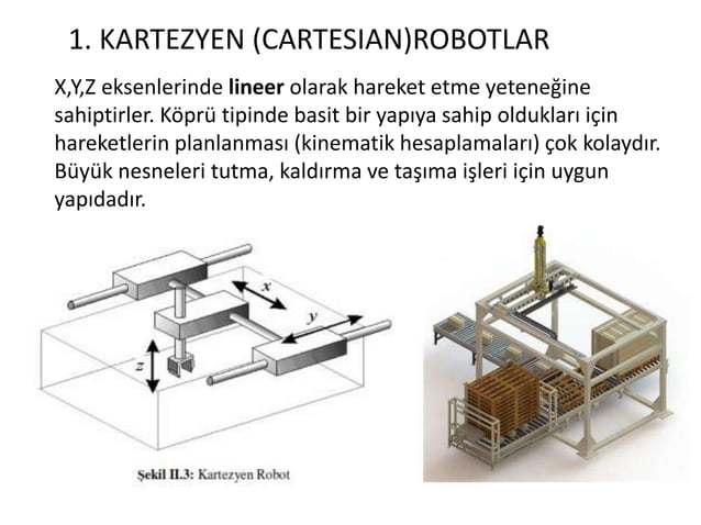 Endüstriyel Robotlar: Türleri, Kullanım Alanları ve Temel Özellikleri - Slayt 7