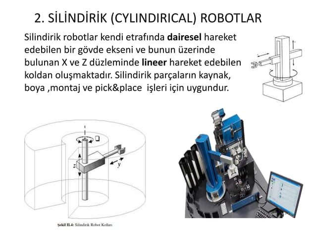 Endüstriyel Robotlar: Türleri, Kullanım Alanları ve Temel Özellikleri - Slayt 8