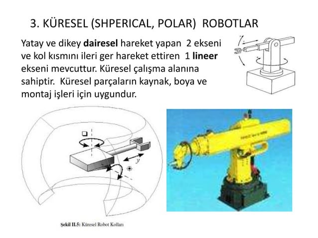 Endüstriyel Robotlar: Türleri, Kullanım Alanları ve Temel Özellikleri - Slayt 9