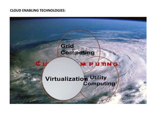Virtualization security for the cloud computing technology | PPTX