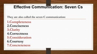 Principles of Presentation of Ideas | PPTX | Business and Finance