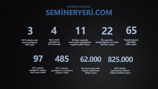 Semineryeri.com Sunumu