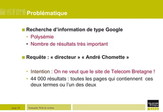 Semantic Web in Actionpage 10ProblématiqueRecherche d’information de type GooglePolysémieNombre de résultats très importantRequête : « directeur » « André Chomette »Intention : On ne veut que le site de Telecom Bretagne !44 000 résultats : toutes les pages qui contiennent  ces deux termes ou l’un des deux