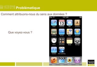 ProblématiqueComment attribuons-nous du sens aux données ?Que voyez-vous ?