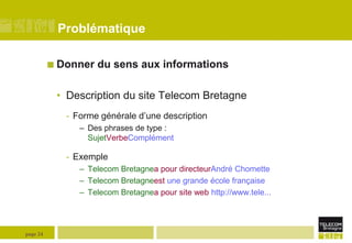 page 24ProblématiqueDonner du sens aux informationsDescription du site Telecom BretagneForme générale d’une descriptionDes phrases de type : SujetVerbeComplémentExempleTelecom Bretagnea pour directeurAndré ChometteTelecom Bretagneest une grande école françaiseTelecom Bretagnea pour site web http://www.tele...