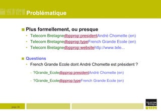 page 26ProblématiquePlus formellement, ou presqueTelecom Bretagnedbpprop:presidentAndré Chomette (en)Telecom Bretagnedbpprop:typeFrench Grande Ecole (en)Telecom Bretagnedbpprop:websitehttp://www.tele...Questions French Grande Ecole dont André Chomette est président ??Grande_Ecoledbpprop:presidentAndré Chomette (en)?Grande_Ecoledbpprop:typeFrench Grande Ecole (en)