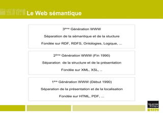 Le Web sémantique