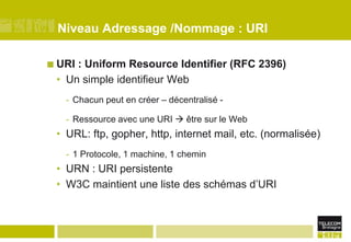 Niveau Adressage /Nommage : URIURI : Uniform Resource Identifier (RFC 2396)‏Un simple identifieur WebChacun peut en créer – décentralisé -Ressource avec une URI  être sur le WebURL: ftp, gopher, http, internet mail, etc. (normalisée)‏1 Protocole, 1 machine, 1 cheminURN : URI persistenteW3C maintient une liste des schémas d’URI